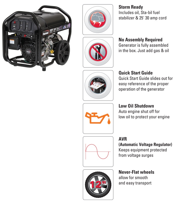 Powermate 6,000Watt Gasoline Powered Manual Start Portable Generator